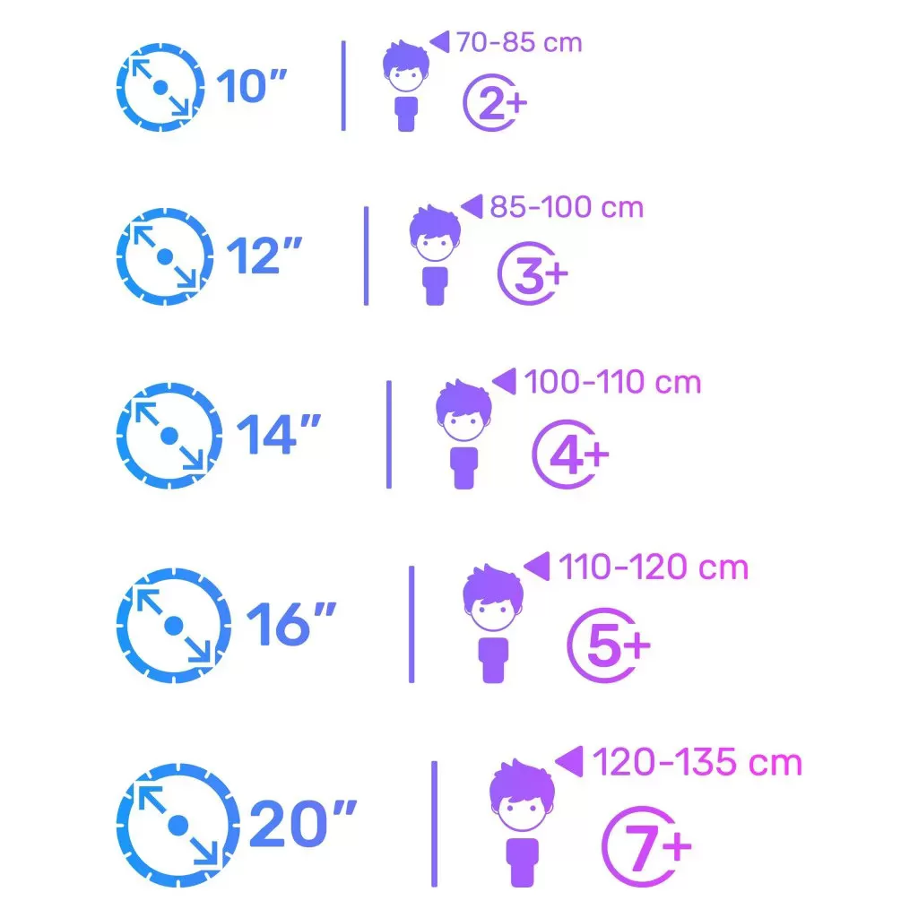 Bicicleta SR Sport 14 para Niños alturas