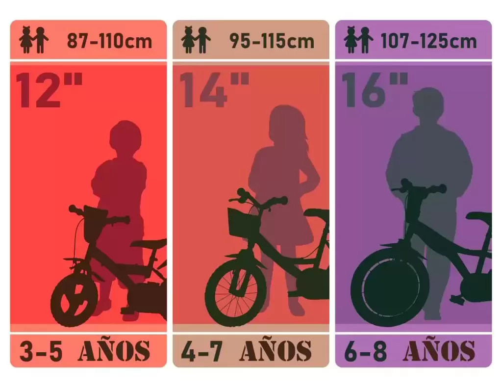 bicicleta para niños de 3 a 5 años BMX 12 dino bikes