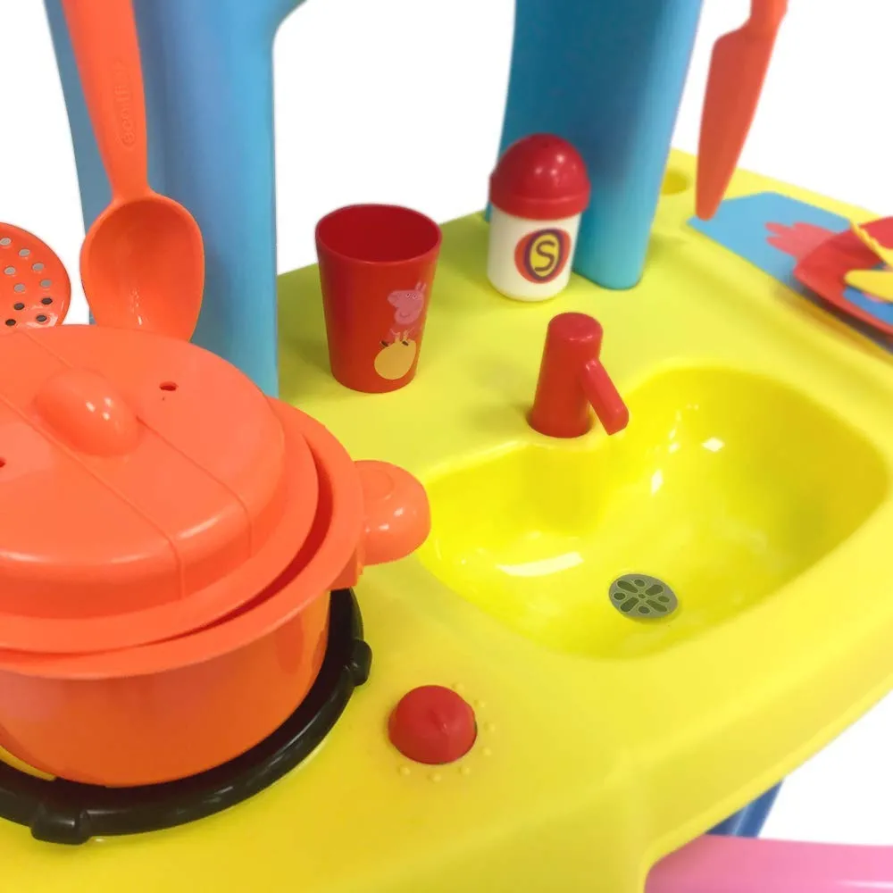 MI COCINA PEPPA PIG 4