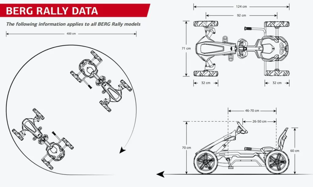 Kart Berg Rally Jeep Cherokee BFR - medidas