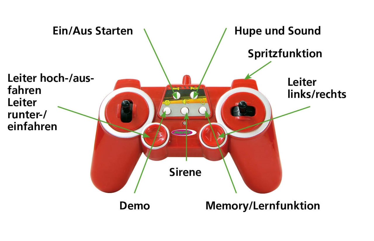 instrucciones mando radio control bomberos